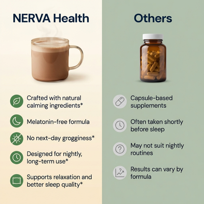 Nerva Health - Magnesium Sleep Aid